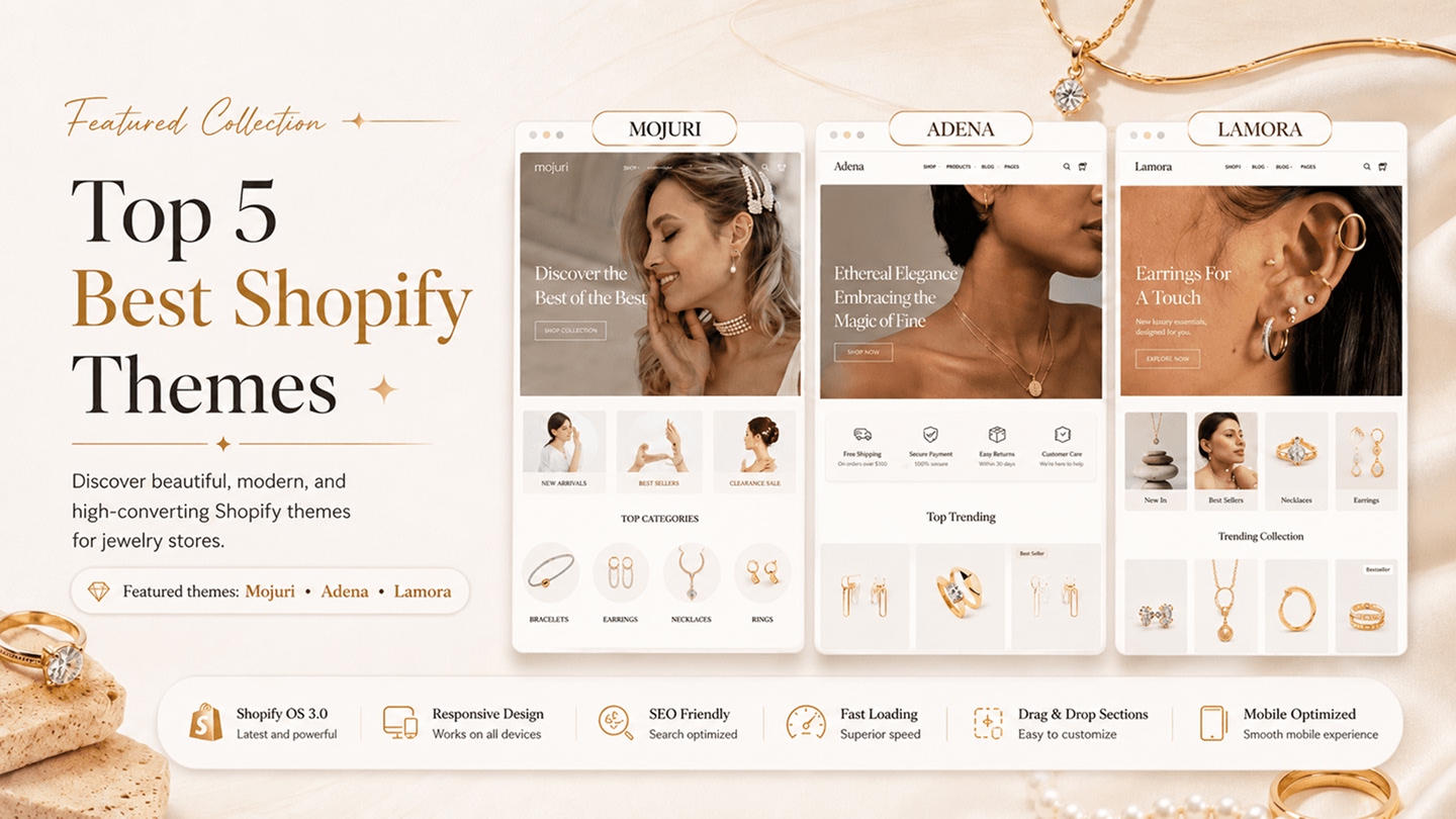 jewelry shopify themes