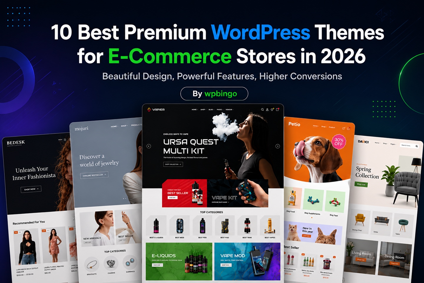 Best premium WordPress themes for eCommerce stores 2026